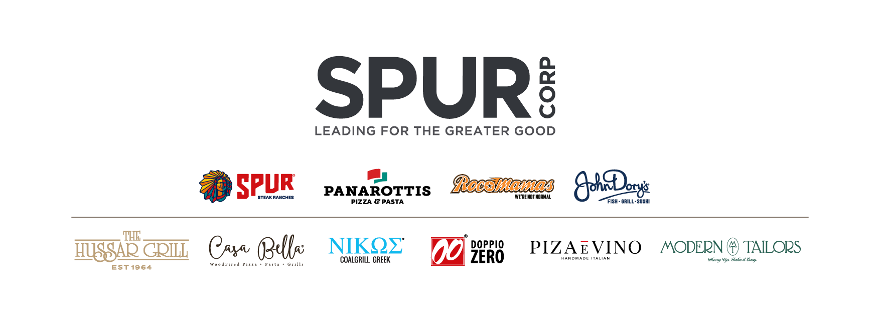 SPUR CORP 2024 Brand logos2